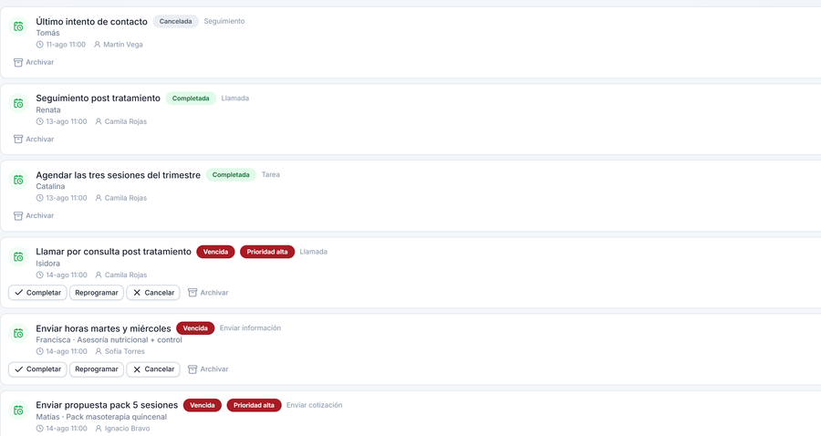 Lista de actividades con estado, tipo, fecha y responsable.
