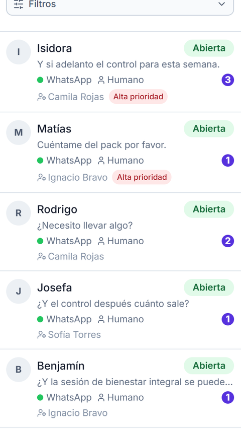 Cola de conversaciones con canal, responsable y estado.