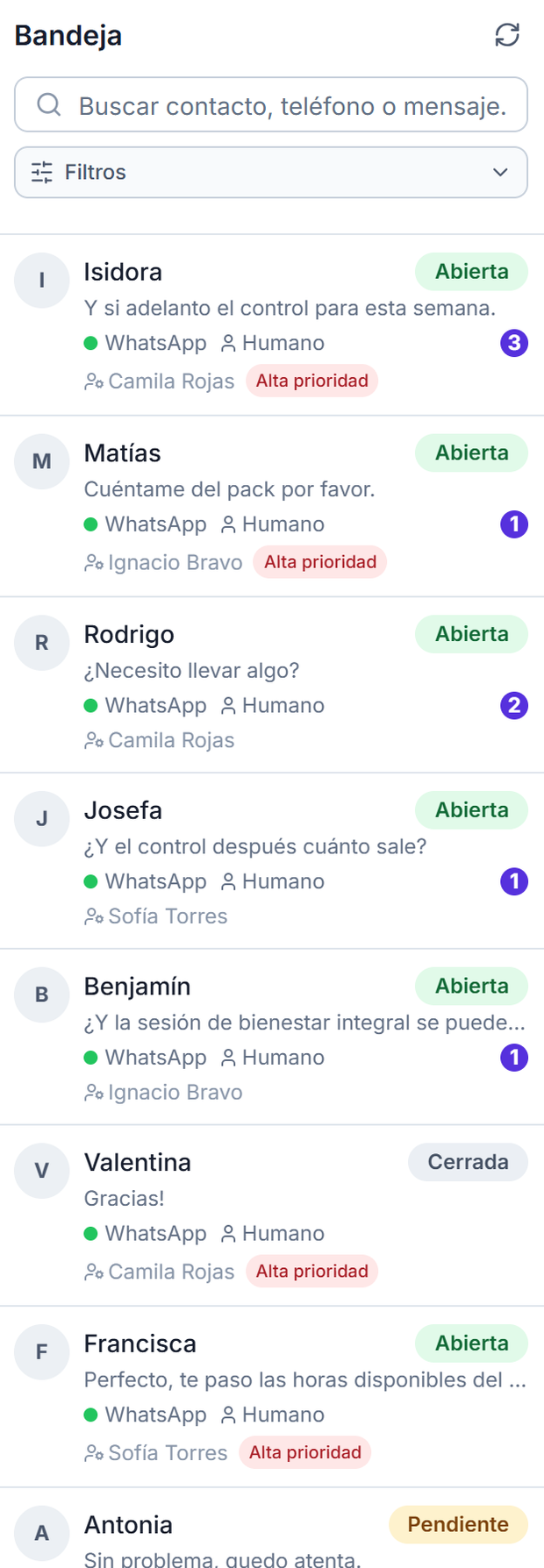 Bandeja de Agency OS: lista de conversaciones con canal, persona asignada, prioridad y estado.