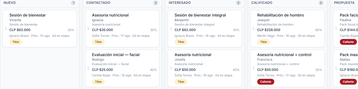 Tablero de oportunidades de Agency OS con las etapas Nuevo, Contactado, Interesado, Calificado y Propuesta.